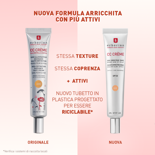 Vedi 4/13 il prodotto CC Cr&egrave;me alla Centella Asiatica, , IT